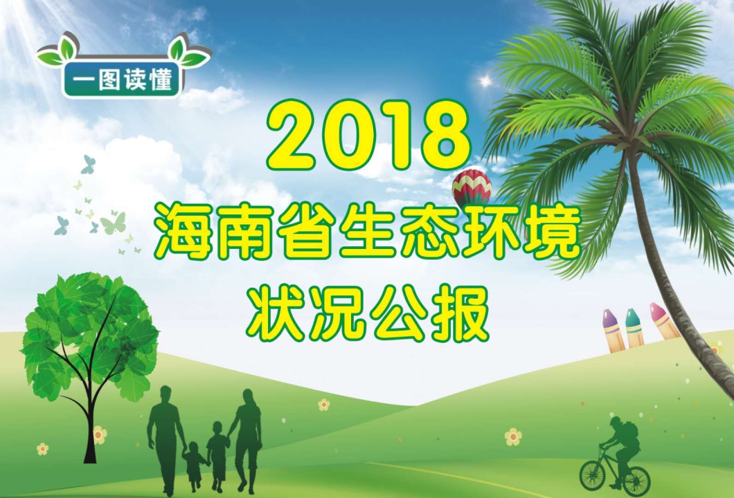 一圖讀懂《2018年海南省生態(tài)環(huán)境狀況公報》